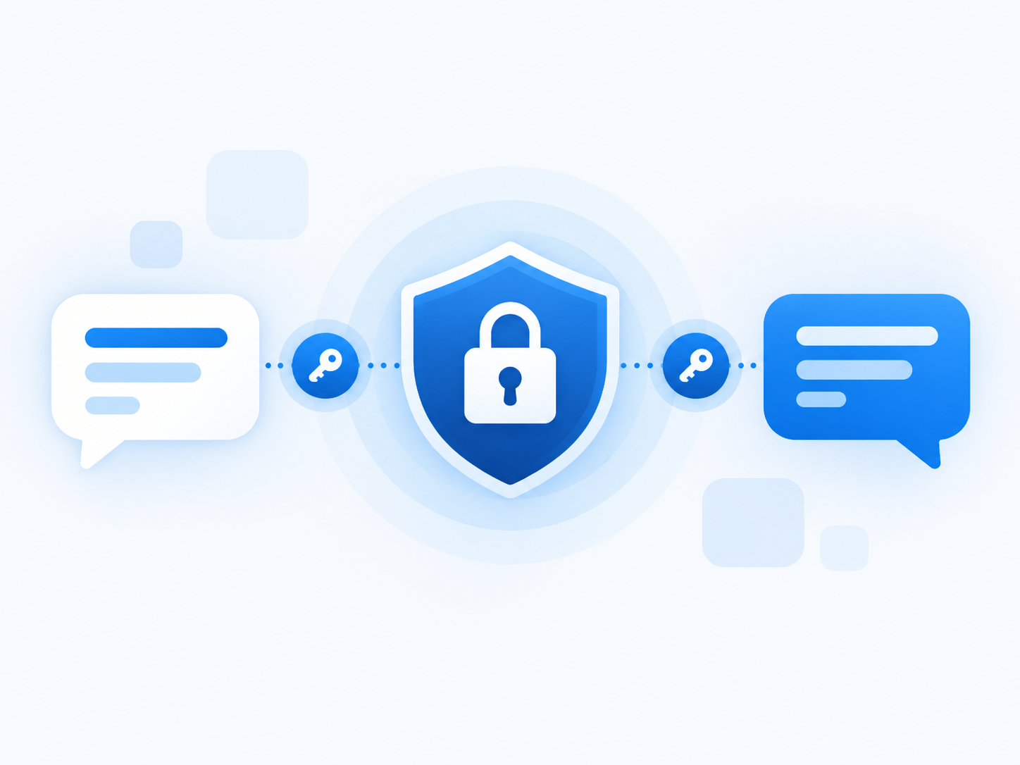 Messaging protected with encryption and cryptographic keys