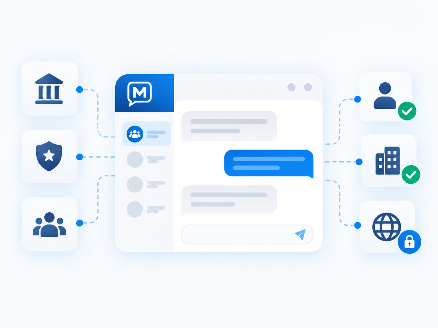 Controlled messaging across departments, agencies, and approved external users